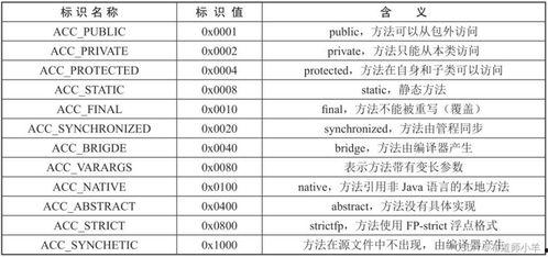 三叶草亚洲码和国标码,解码时尚尺码标准